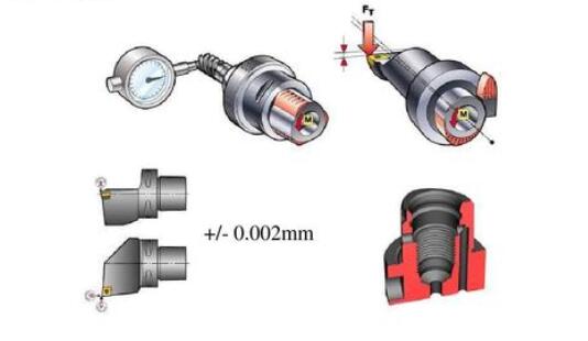 CAPTO刀柄檢測(cè)專用氣動(dòng)量?jī)x